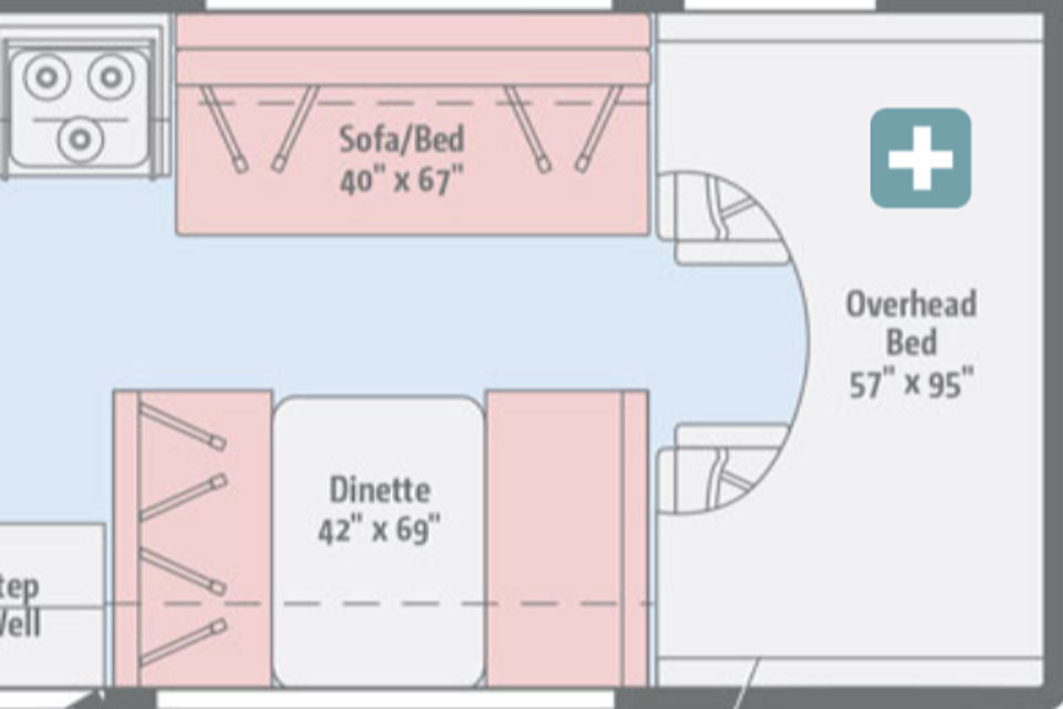 Adventures With Minnie Winnie Rvezy